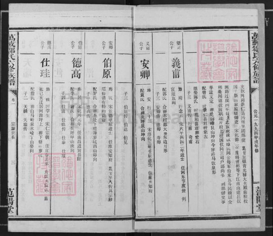 江西省宜春市万载县邹氏范阳堂族谱-万载邹氏六修族谱.pdf电子版插图3 江西省宜春市万载县邹氏范阳堂族谱-万载邹氏六修族谱.pdf电子版插图3