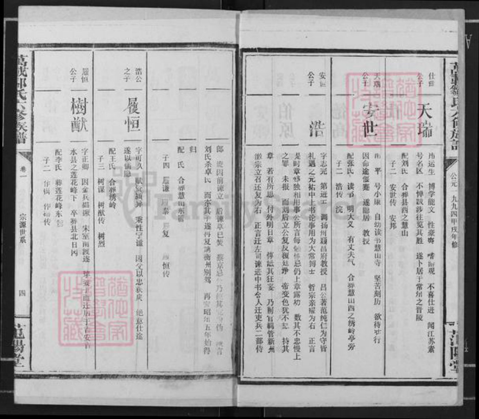 江西省宜春市万载县邹氏范阳堂族谱-万载邹氏六修族谱.pdf电子版插图4 江西省宜春市万载县邹氏范阳堂族谱-万载邹氏六修族谱.pdf电子版插图4