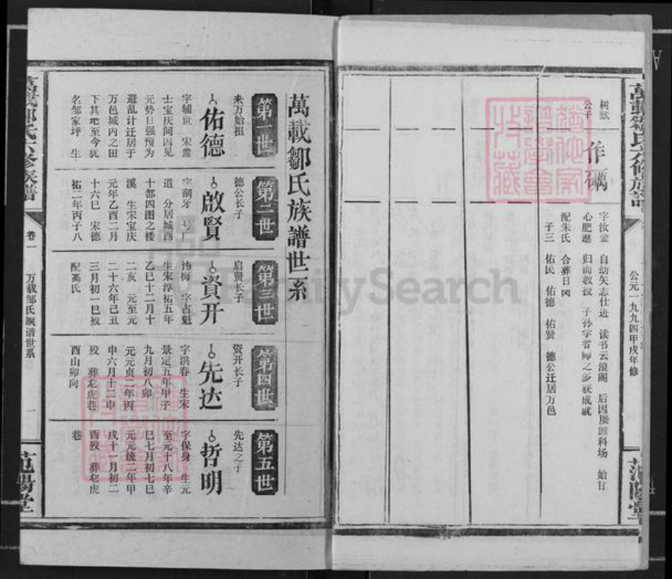 江西省宜春市万载县邹氏范阳堂族谱-万载邹氏六修族谱.pdf电子版插图5 江西省宜春市万载县邹氏范阳堂族谱-万载邹氏六修族谱.pdf电子版插图5