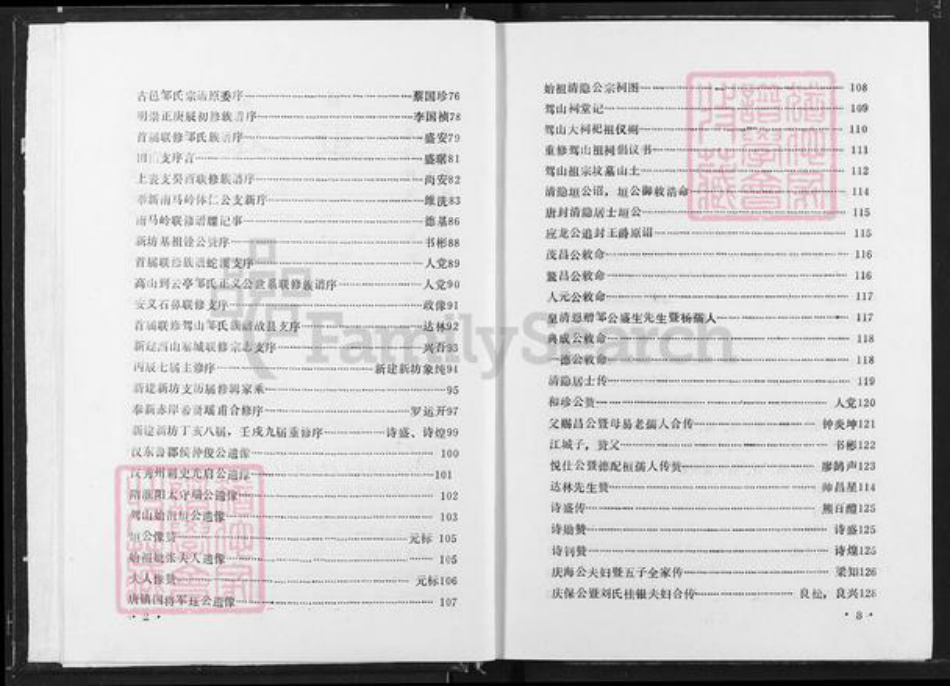 江西省宜春市奉新县会端口镇邹氏清隐堂族谱-东鲁邹氏宗志.pdf电子版插图4 江西省宜春市奉新县会端口镇邹氏清隐堂族谱-东鲁邹氏宗志.pdf电子版插图4