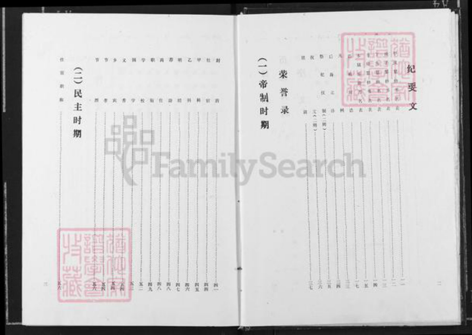 江西省宜春市奉新县干洲镇邹氏族谱-蓝塘邹氏支谱.pdf电子版插图4 江西省宜春市奉新县干洲镇邹氏族谱-蓝塘邹氏支谱.pdf电子版插图4