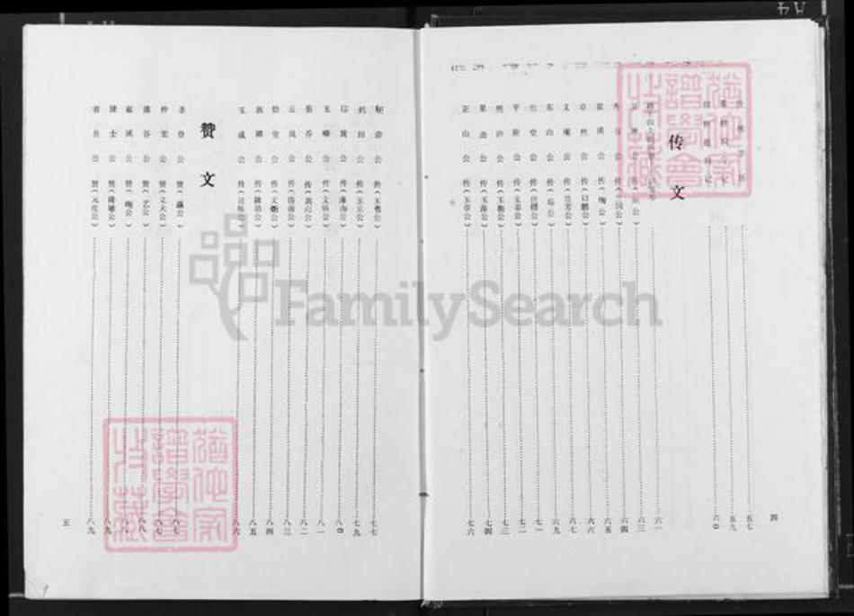 江西省宜春市奉新县干洲镇邹氏族谱-蓝塘邹氏支谱.pdf电子版插图5 江西省宜春市奉新县干洲镇邹氏族谱-蓝塘邹氏支谱.pdf电子版插图5