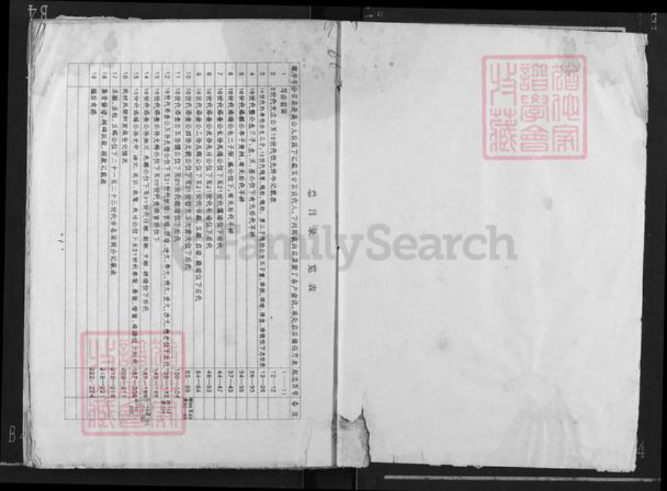 江西省吉安市安福县严田镇邹氏族谱-彻源邹氏支谱.pdf电子版插图1 江西省吉安市安福县严田镇邹氏族谱-彻源邹氏支谱.pdf电子版插图1