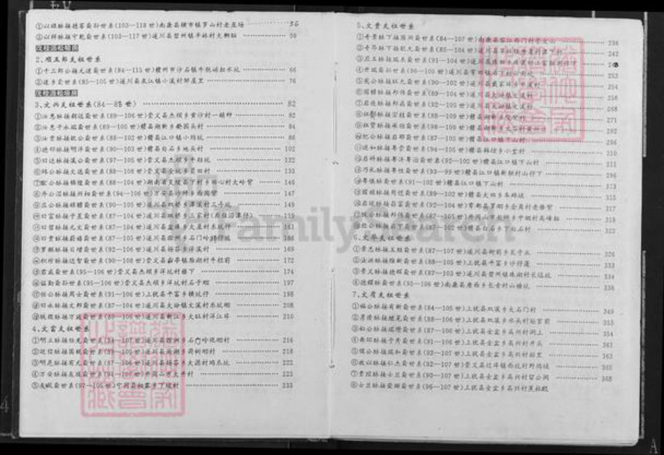江西省赣州市信丰县大阿镇邹氏族谱-范阳.邹氏家谱史.pdf电子版插图5 江西省赣州市信丰县大阿镇邹氏族谱-范阳.邹氏家谱史.pdf电子版插图5