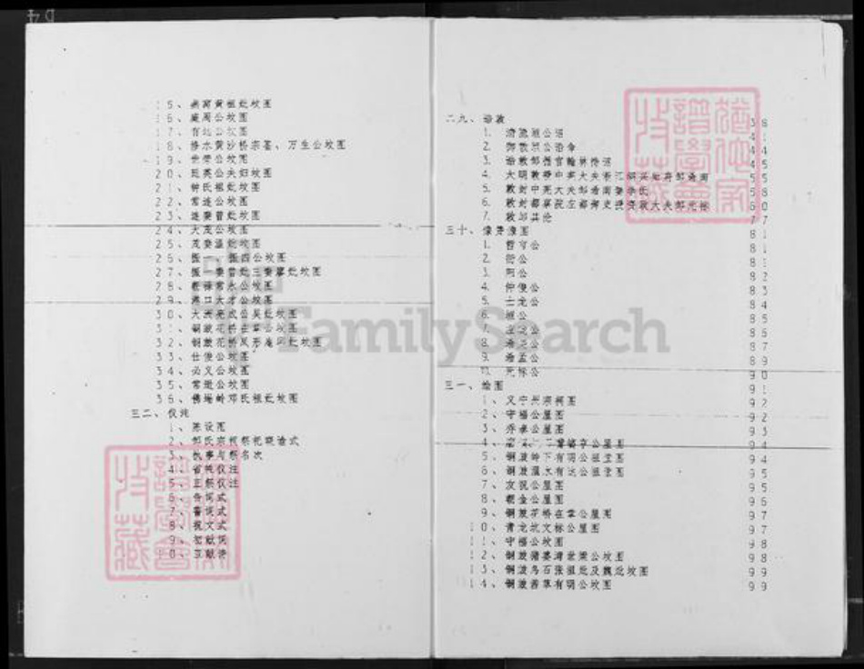 江西省宜春市铜鼓县邹氏范阳堂族谱-江西铜鼓邹氏家谱.pdf电子版插图3 江西省宜春市铜鼓县邹氏范阳堂族谱-江西铜鼓邹氏家谱.pdf电子版插图3