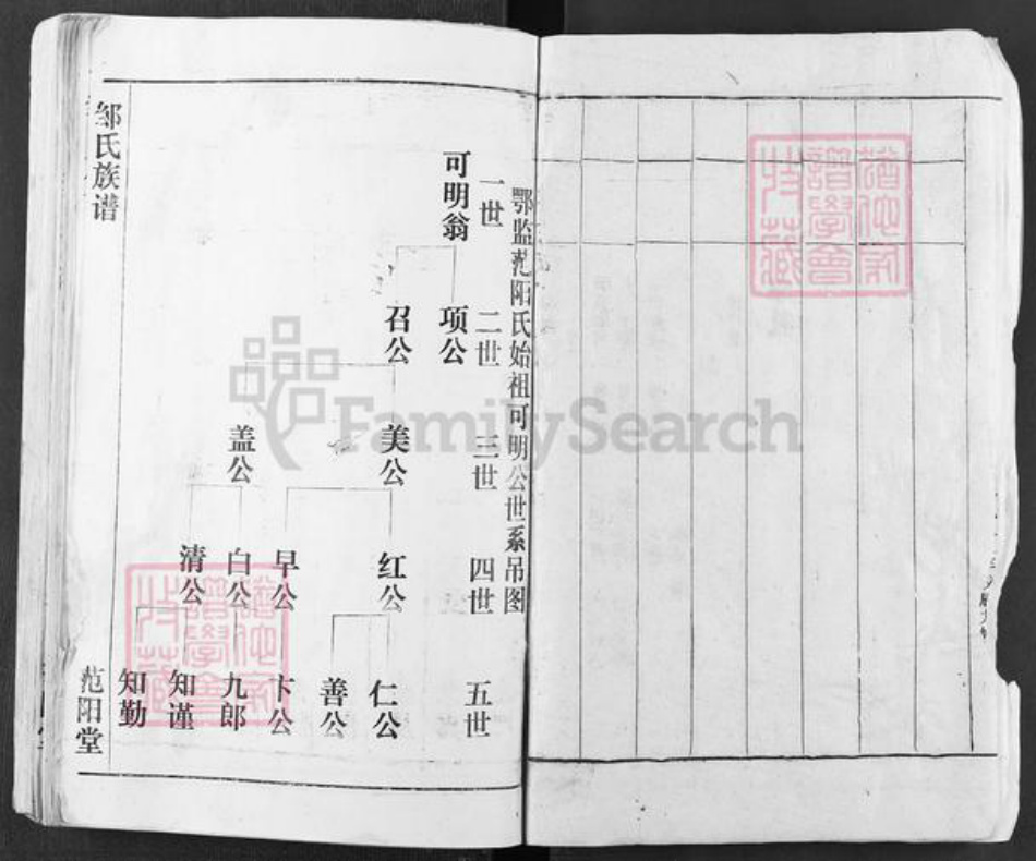 湖北省荆州市监利县邹氏范阳堂族谱-邹氏族谱.pdf电子版插图4