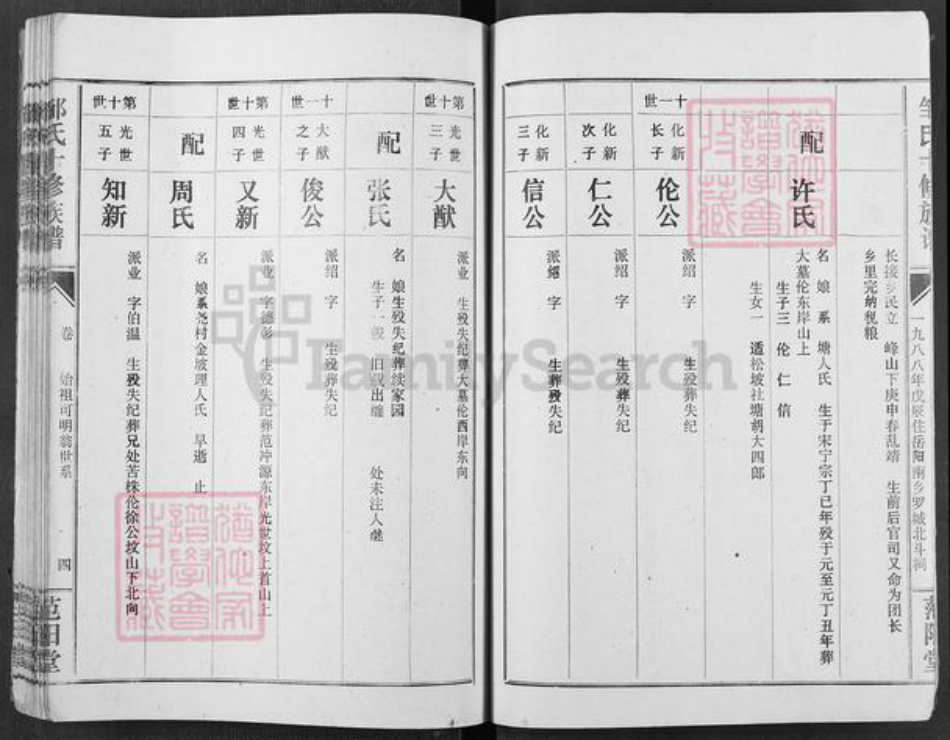 湖南省岳阳市邹氏范阳堂族谱-邹氏族谱.pdf电子版插图5