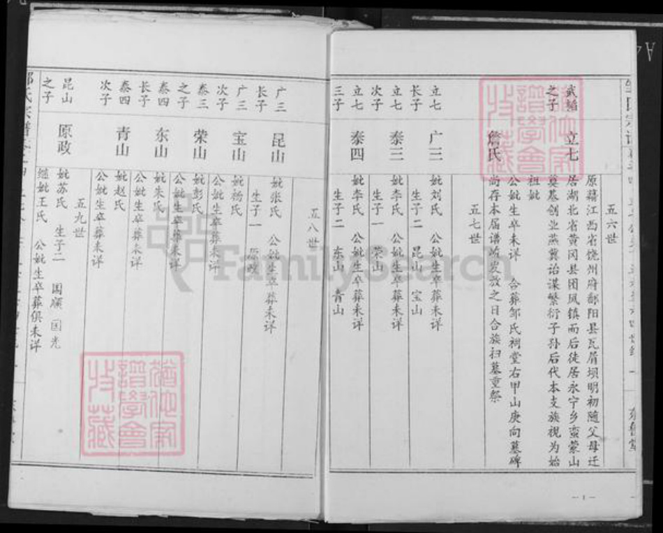 湖北省黄冈市罗田县邹氏东鲁堂族谱-邹氏宗谱.pdf电子版插图3