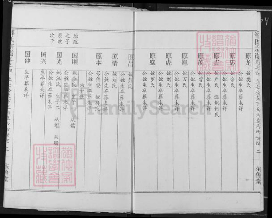 湖北省黄冈市罗田县邹氏东鲁堂族谱-邹氏宗谱.pdf电子版插图4