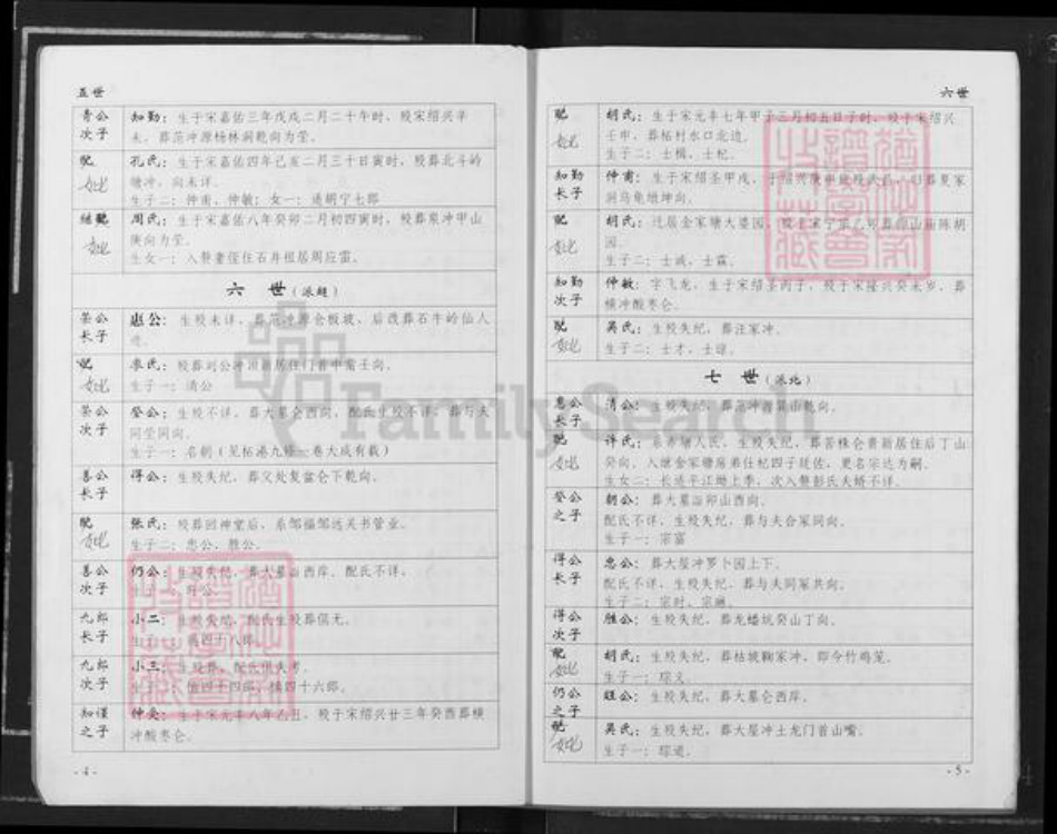 湖南省岳阳市邹氏族谱-中华邹氏族谱.pdf电子版插图3