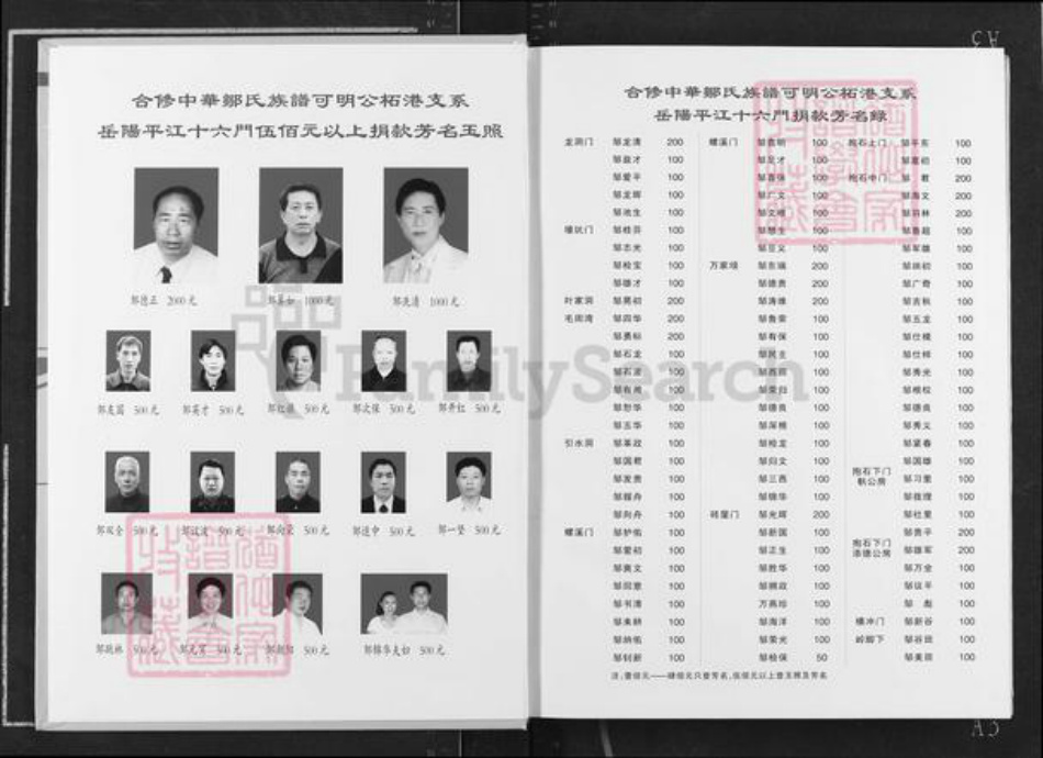 湖南省岳阳市平江县邹氏范阳堂族谱-中华邹氏族谱.可明公柘港支系十六门房谱.pdf电子版插图2