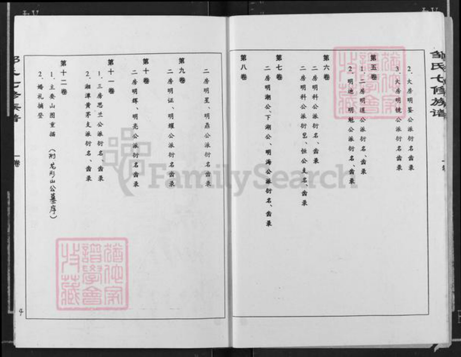 湖南省株洲市邹氏族谱-株洲黄龙桥邹氏七修族谱.pdf电子版插图4