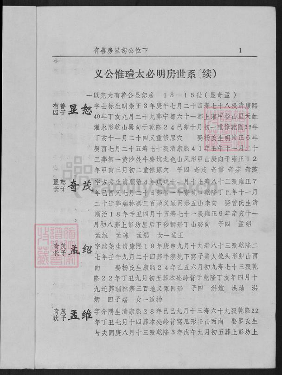 江西省赣州市邹氏族谱-瑞会石范阳郡邹氏联修族谱.pdf电子版插图2