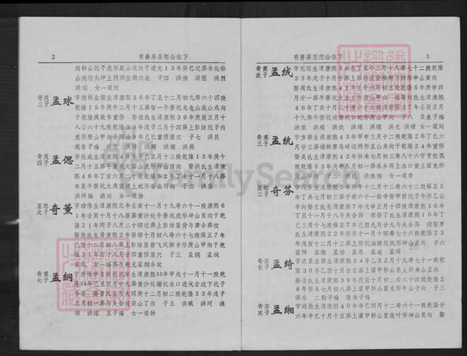 江西省赣州市邹氏族谱-瑞会石范阳郡邹氏联修族谱.pdf电子版插图3