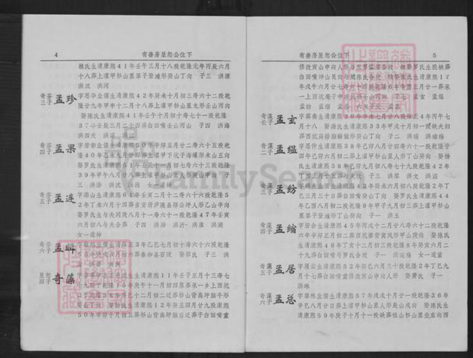 江西省赣州市邹氏族谱-瑞会石范阳郡邹氏联修族谱.pdf电子版插图4