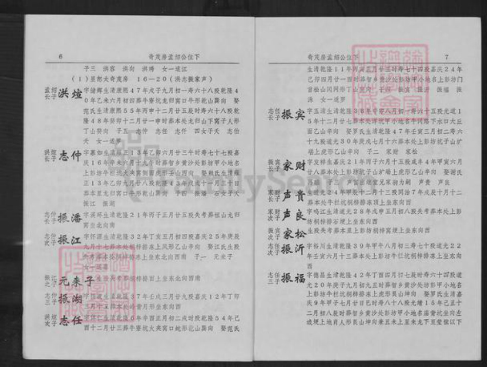 江西省赣州市邹氏族谱-瑞会石范阳郡邹氏联修族谱.pdf电子版插图5