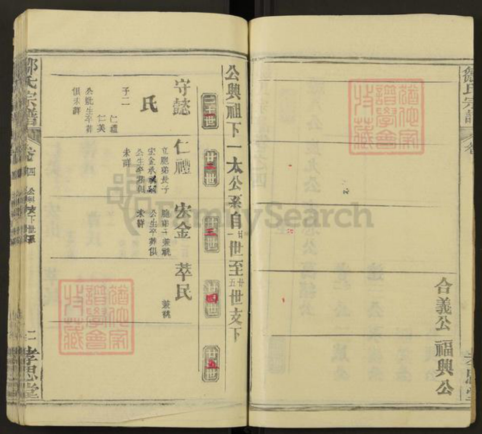 湖北省黄冈市麻城市邹氏孝思堂族谱-邹氏宗谱.pdf电子版插图4 湖北省黄冈市麻城市邹氏孝思堂族谱-邹氏宗谱.pdf电子版插图4