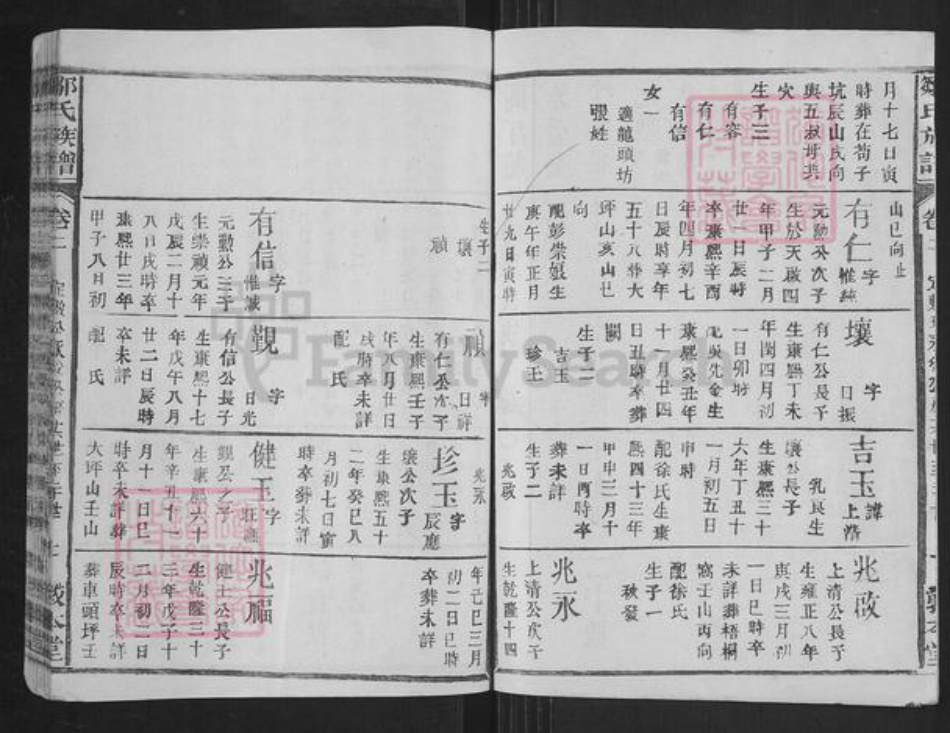 福建省龙岩市连城县四堡乡邹氏敦本堂族谱-范阳邹氏族谱.pdf电子版插图2 福建省龙岩市连城县四堡乡邹氏敦本堂族谱-范阳邹氏族谱.pdf电子版插图2