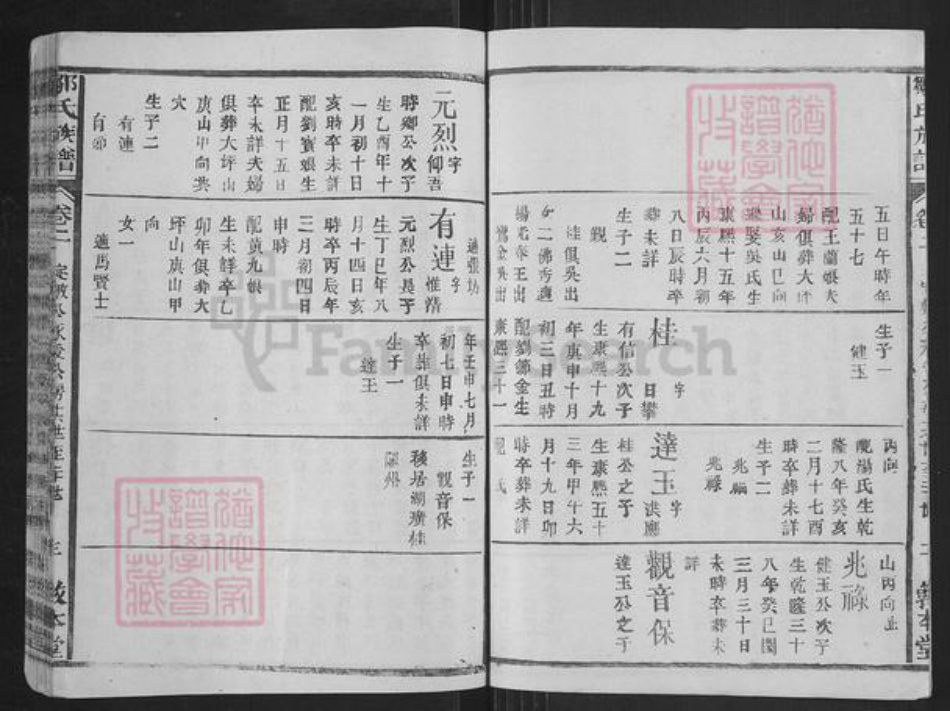 福建省龙岩市连城县四堡乡邹氏敦本堂族谱-范阳邹氏族谱.pdf电子版插图3 福建省龙岩市连城县四堡乡邹氏敦本堂族谱-范阳邹氏族谱.pdf电子版插图3