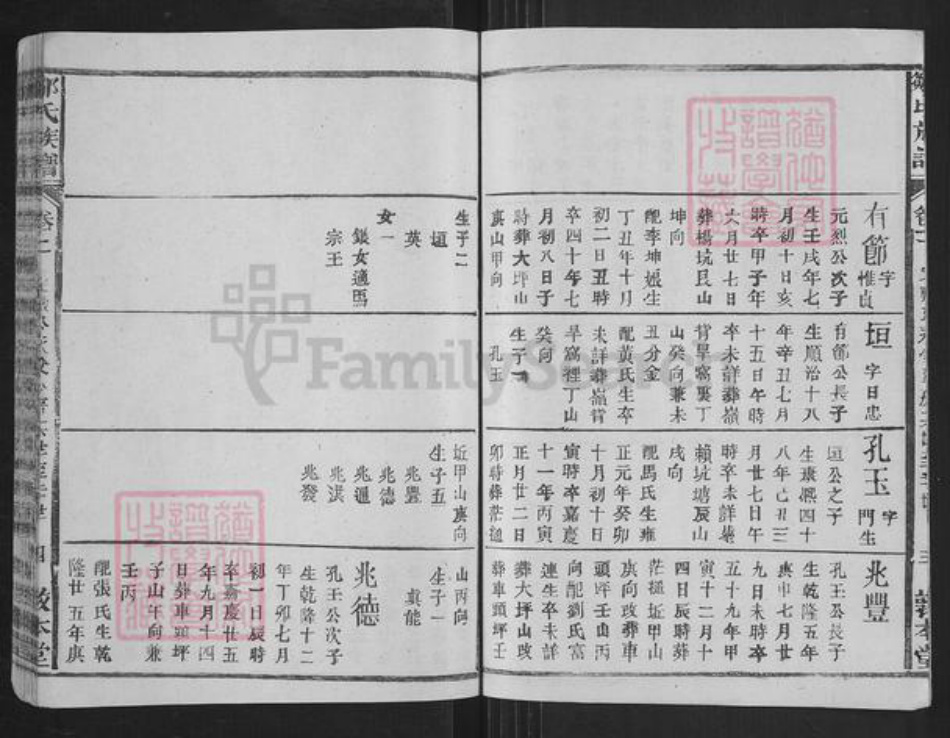 福建省龙岩市连城县四堡乡邹氏敦本堂族谱-范阳邹氏族谱.pdf电子版插图4 福建省龙岩市连城县四堡乡邹氏敦本堂族谱-范阳邹氏族谱.pdf电子版插图4