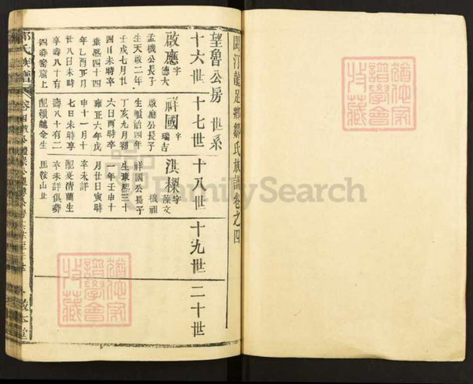 福建省龙岩市连城县四堡乡邹氏敦本堂族谱-范阳邹氏族谱.pdf电子版插图1