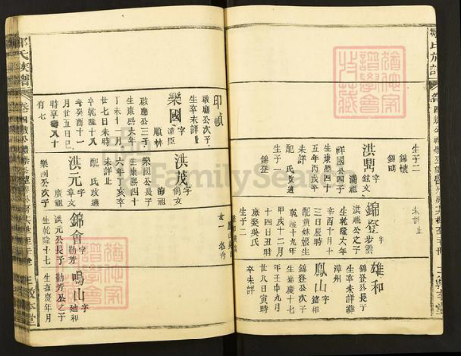 福建省龙岩市连城县四堡乡邹氏敦本堂族谱-范阳邹氏族谱.pdf电子版插图3