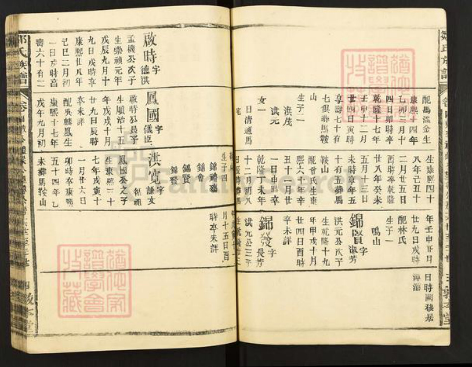 福建省龙岩市连城县四堡乡邹氏敦本堂族谱-范阳邹氏族谱.pdf电子版插图4