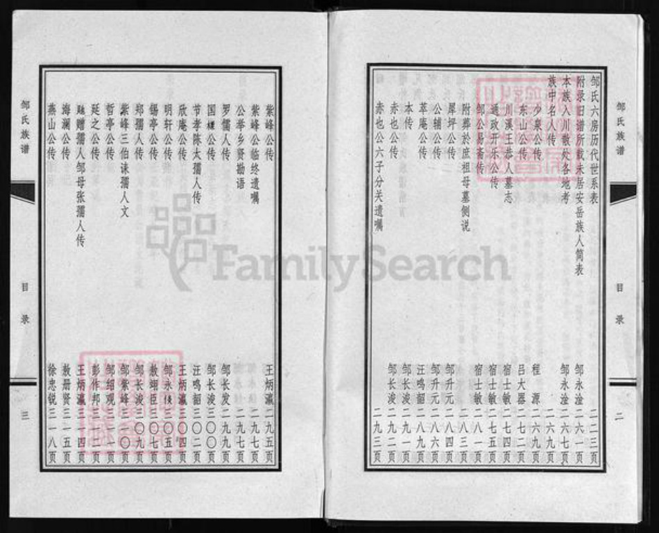 四川省资阳市安岳县邹氏族谱-增补续编邹氏族谱.pdf电子版插图5 四川省资阳市安岳县邹氏族谱-增补续编邹氏族谱.pdf电子版插图5