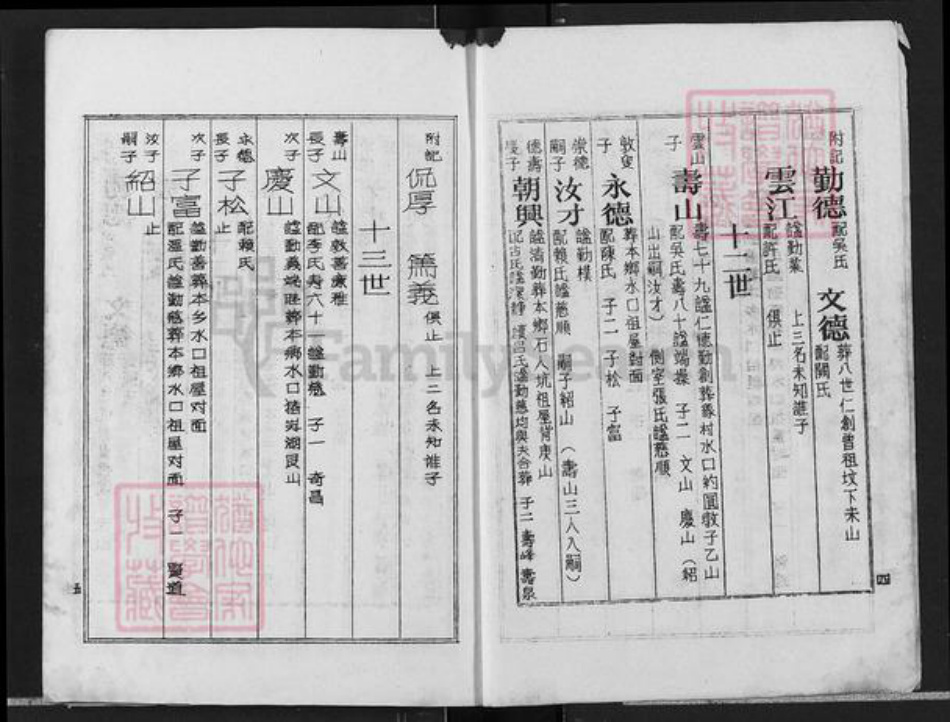 广东省梅州市梅县区邹氏族谱-邹氏族谱.pdf电子版插图3 广东省梅州市梅县区邹氏族谱-邹氏族谱.pdf电子版插图3