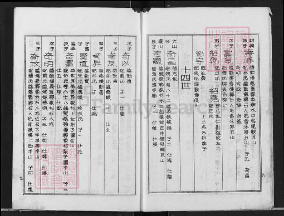 广东省梅州市梅县区邹氏族谱-邹氏族谱.pdf电子版插图4 广东省梅州市梅县区邹氏族谱-邹氏族谱.pdf电子版插图4