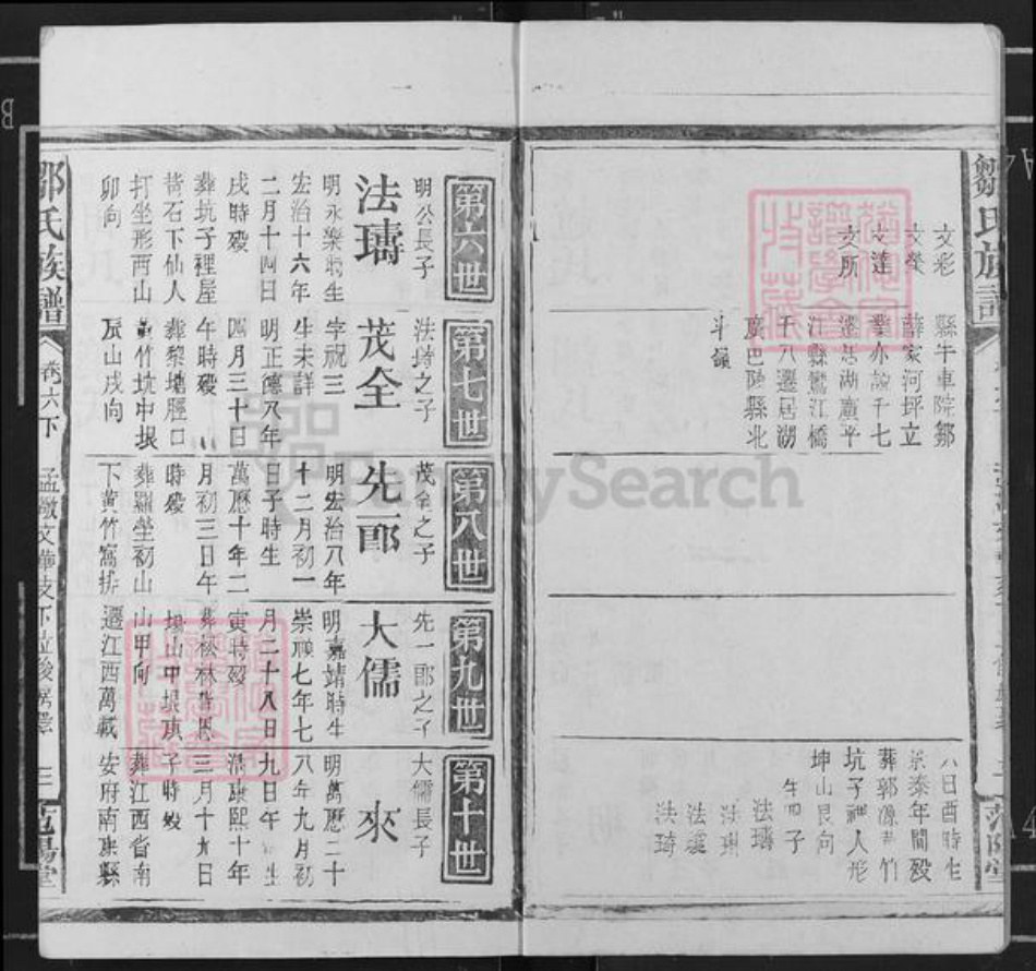 广东省河源市龙川县田心镇邹氏范阳堂族谱-邹氏族谱.pdf电子版插图3