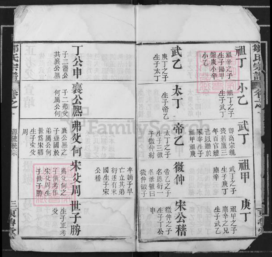 江西省抚州市崇仁县邹氏东鲁堂族谱-邹氏宗谱.pdf电子版插图3