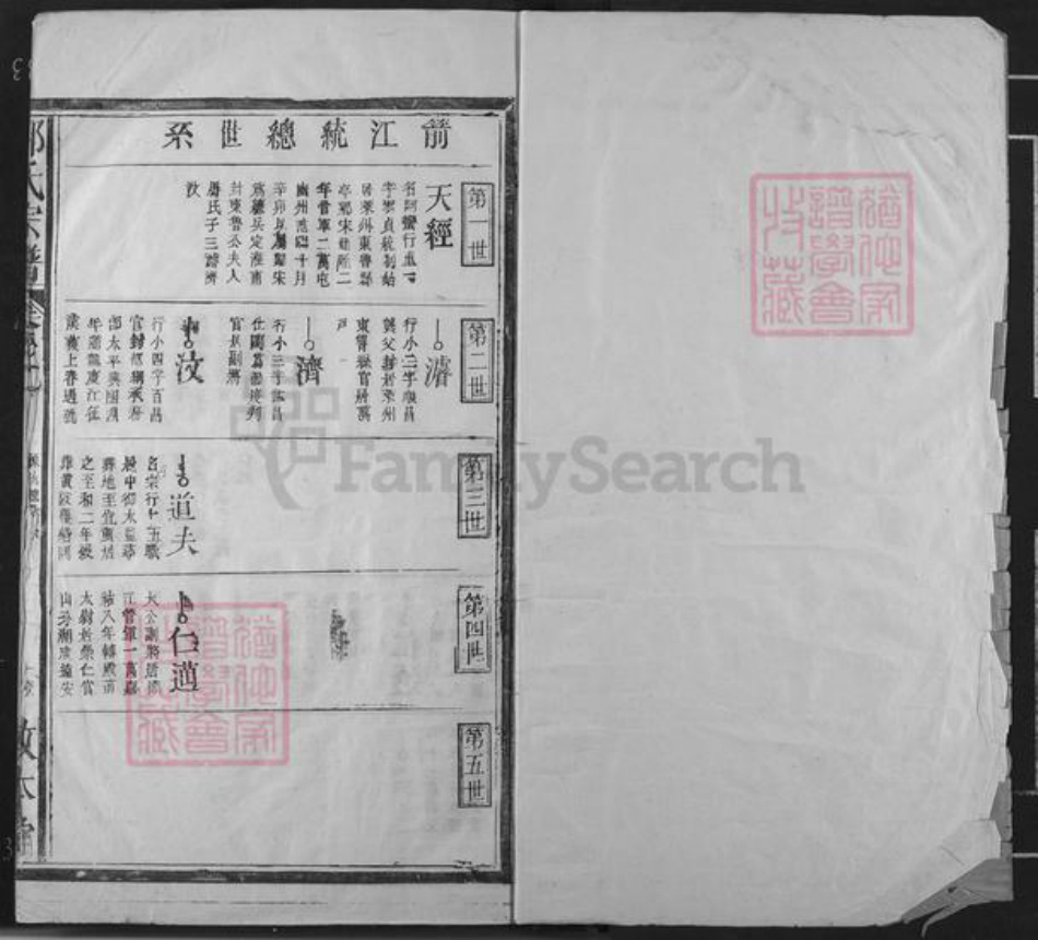 江西省南昌市南昌县三江镇邹氏敦本堂族谱-邹氏宗谱.pdf电子版插图1