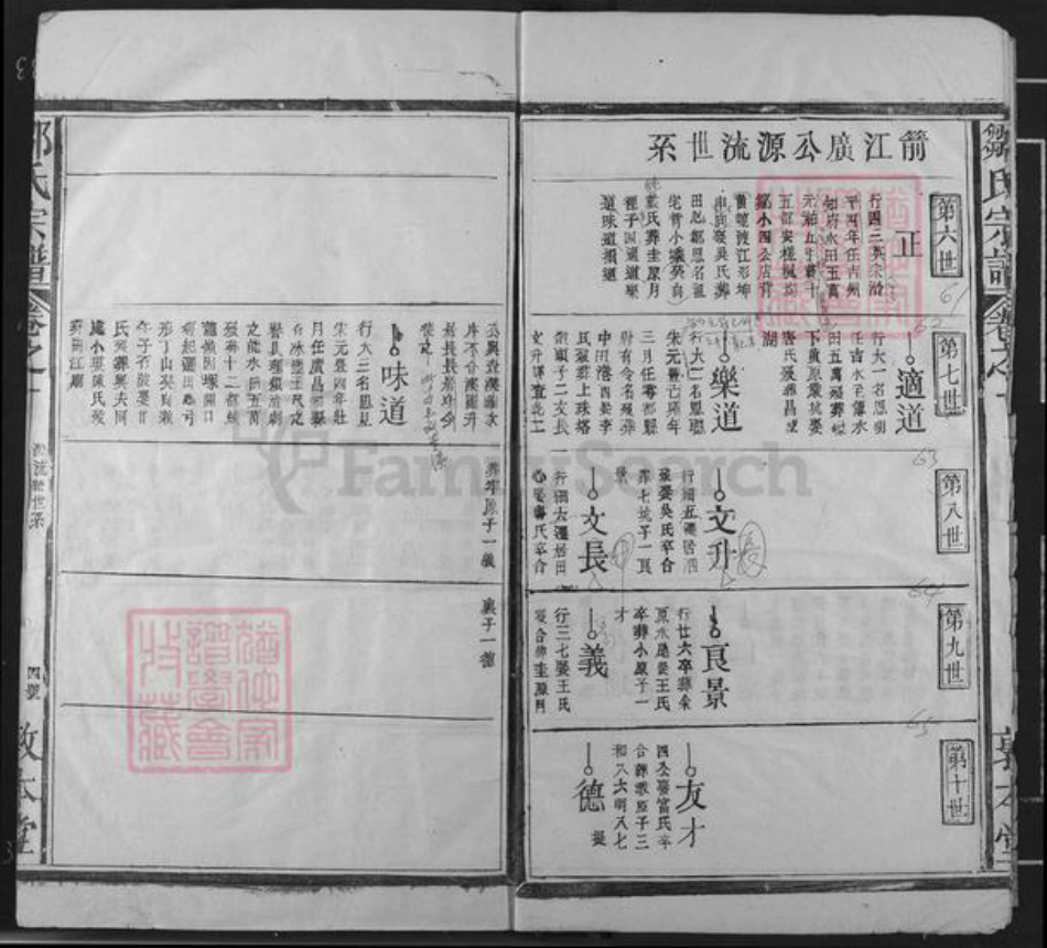 江西省南昌市南昌县三江镇邹氏敦本堂族谱-邹氏宗谱.pdf电子版插图4