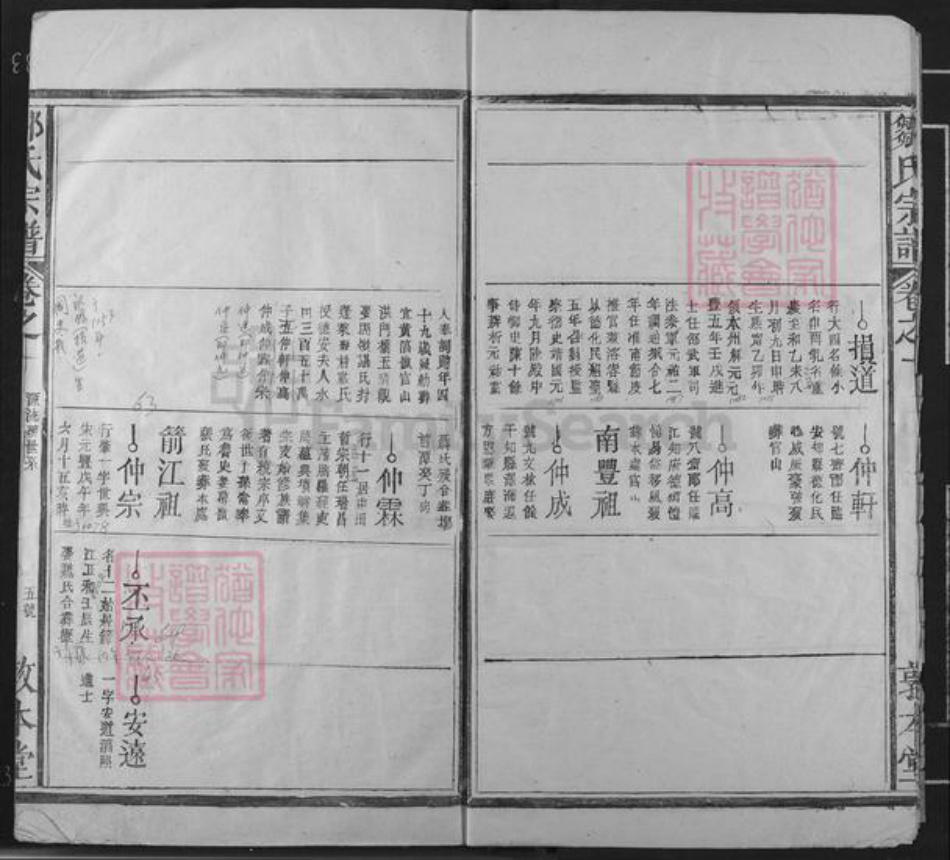 江西省南昌市南昌县三江镇邹氏敦本堂族谱-邹氏宗谱.pdf电子版插图5