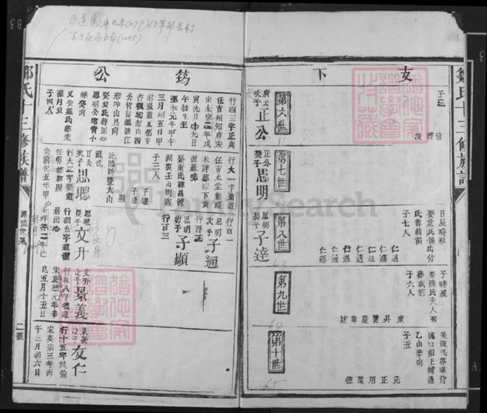 江西省抚州市临川区邹氏族谱-邹氏十三修族谱.pdf电子版插图2 江西省抚州市临川区邹氏族谱-邹氏十三修族谱.pdf电子版插图2