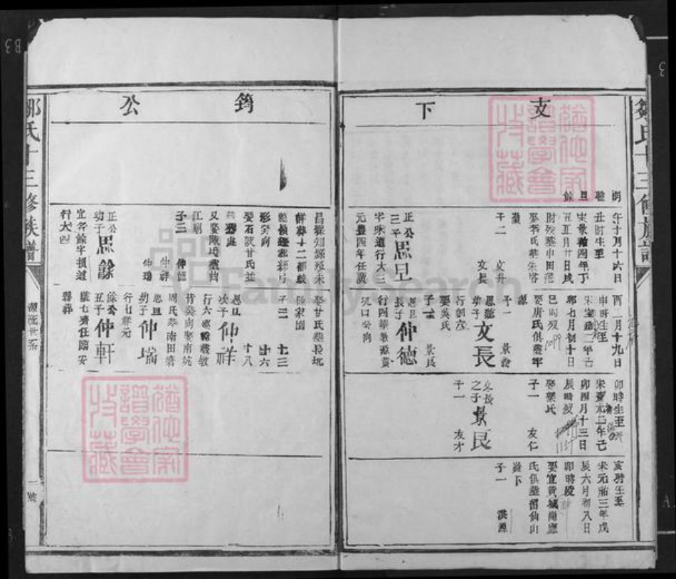 江西省抚州市临川区邹氏族谱-邹氏十三修族谱.pdf电子版插图3 江西省抚州市临川区邹氏族谱-邹氏十三修族谱.pdf电子版插图3