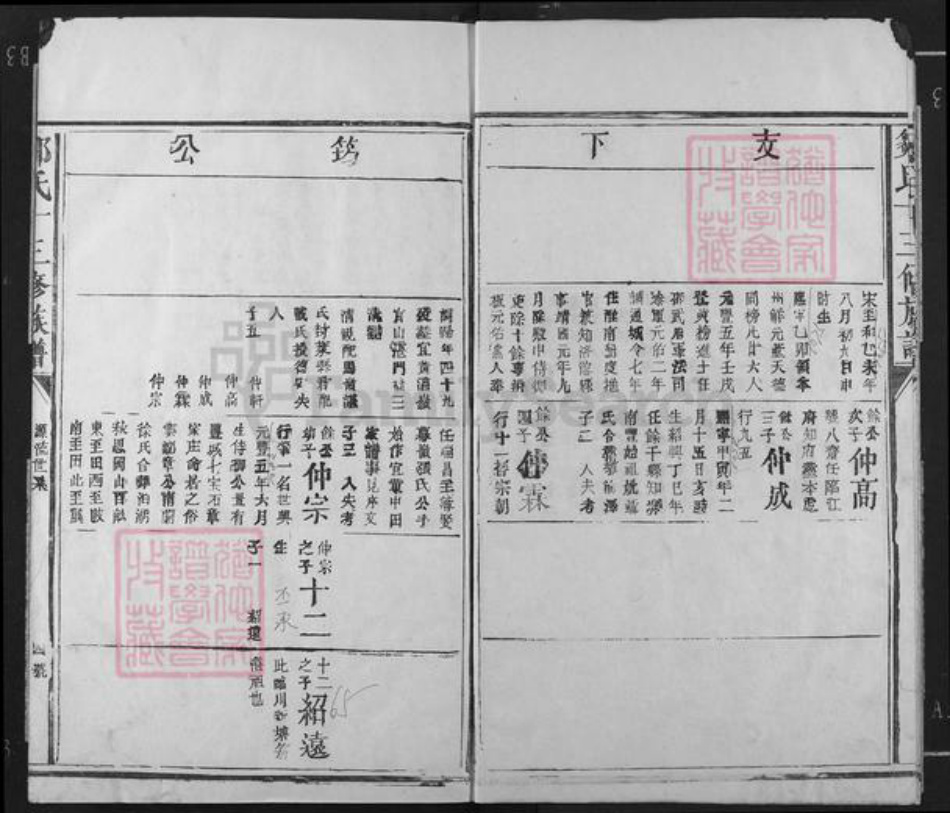 江西省抚州市临川区邹氏族谱-邹氏十三修族谱.pdf电子版插图4 江西省抚州市临川区邹氏族谱-邹氏十三修族谱.pdf电子版插图4