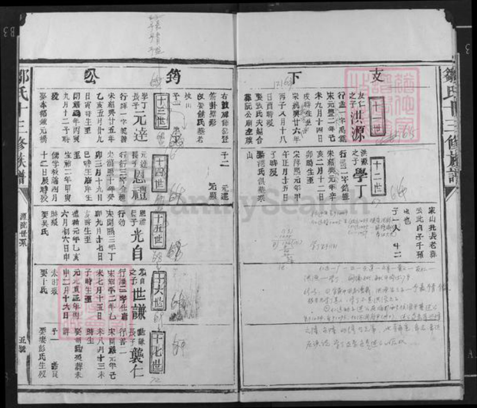 江西省抚州市临川区邹氏族谱-邹氏十三修族谱.pdf电子版插图5 江西省抚州市临川区邹氏族谱-邹氏十三修族谱.pdf电子版插图5