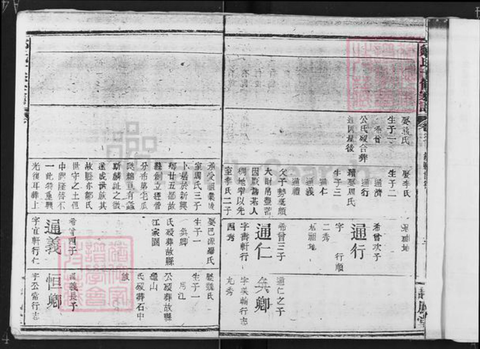 江西省宜春市奉新县会端口镇邹氏起凤堂族谱-江西奉新故县邹氏宗谱.pdf电子版插图2