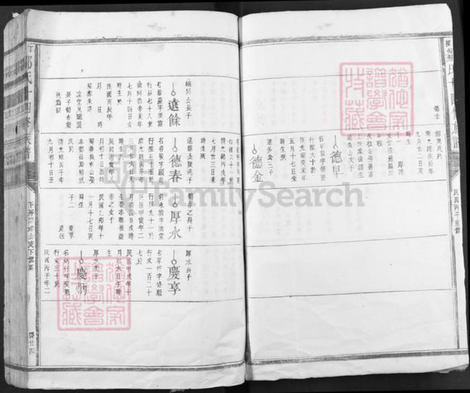 江西省抚州市崇仁县邹氏族谱-丁溪邹氏十四修族谱.pdf电子版插图3