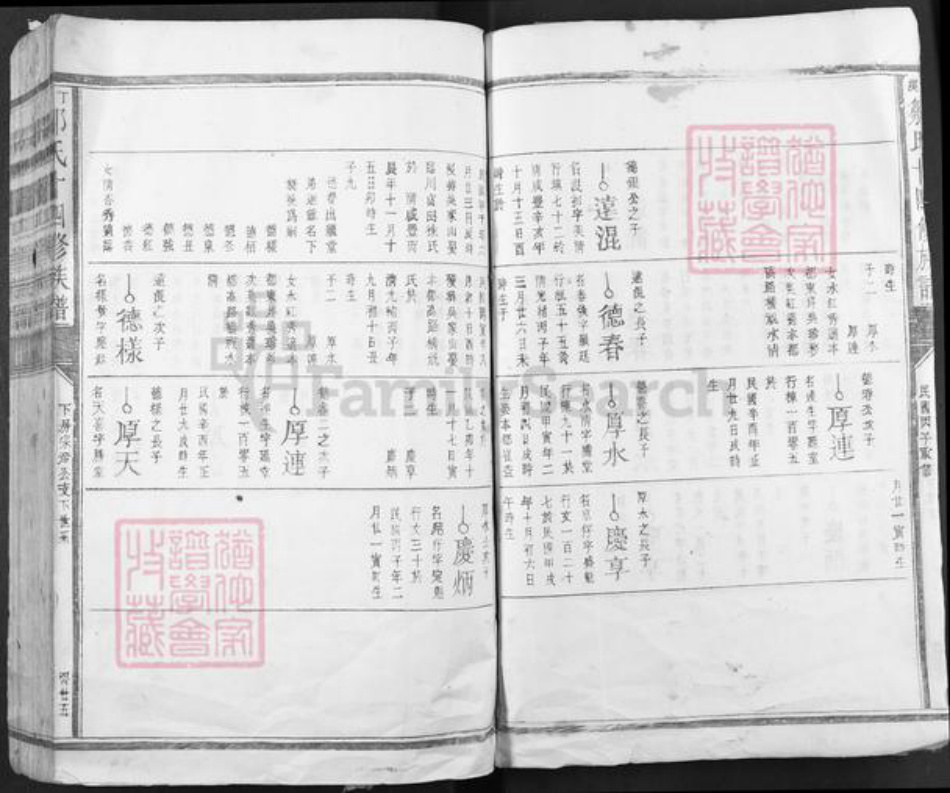 江西省抚州市崇仁县邹氏族谱-丁溪邹氏十四修族谱.pdf电子版插图4