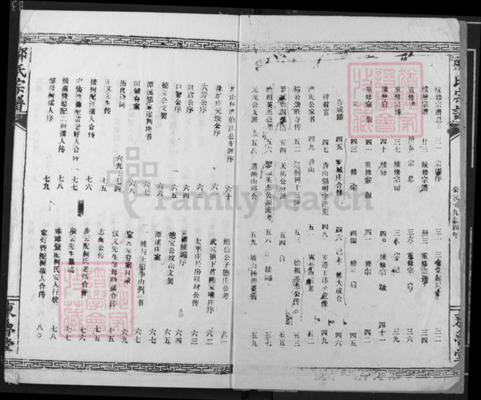 山东省邹氏东鲁堂族谱-邹氏宗谱.pdf电子版插图2 山东省邹氏东鲁堂族谱-邹氏宗谱.pdf电子版插图2