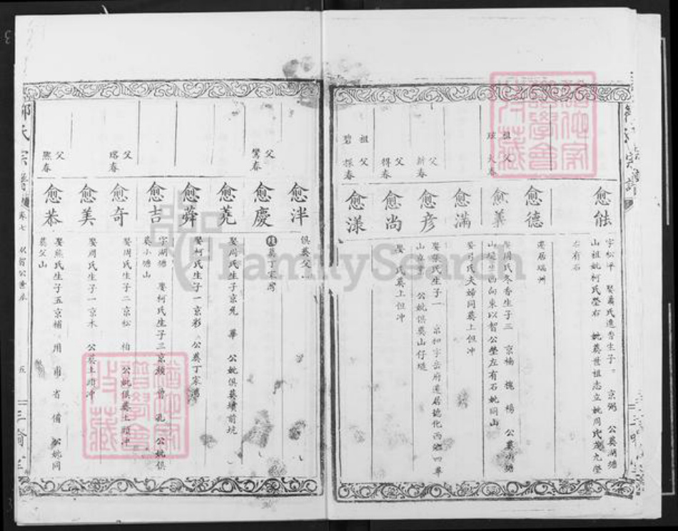 江西省九江市瑞昌市邹氏三喻堂族谱-邹氏宗谱.pdf电子版插图5