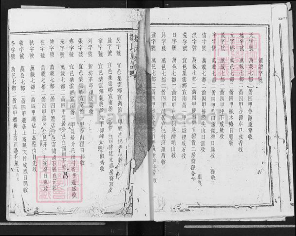 江西省赣州市赣县区邹氏范阳堂族谱-邹氏族谱.pdf电子版插图4