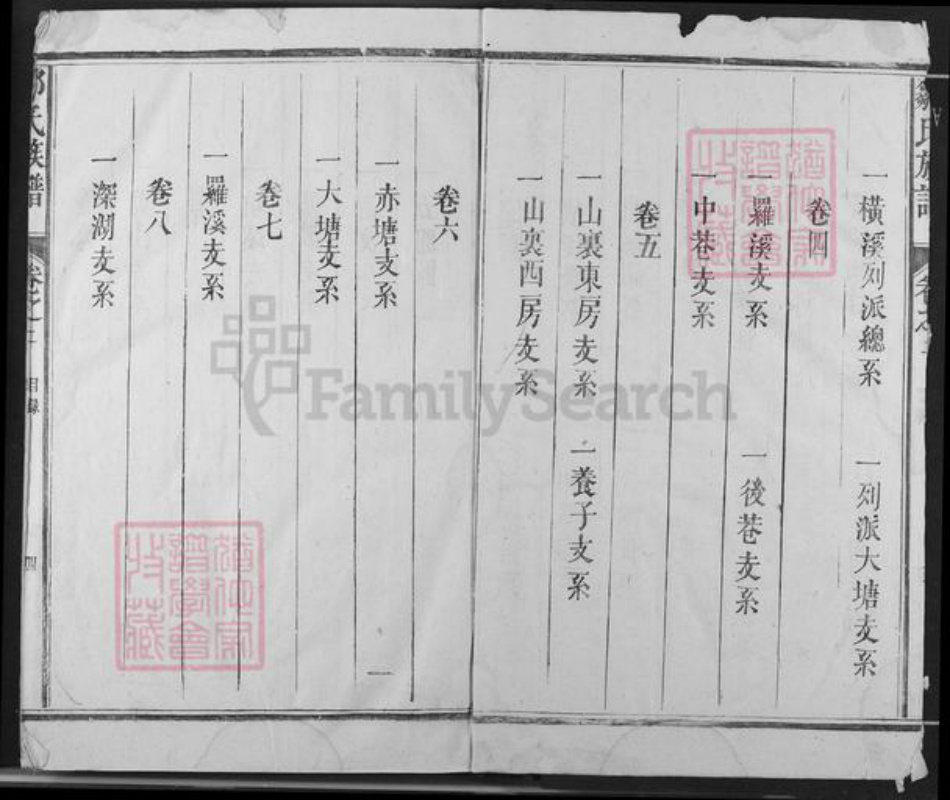 江西省南昌市进贤县罗溪镇邹氏敦伦堂族谱-东鲁邹氏族谱.pdf电子版插图4