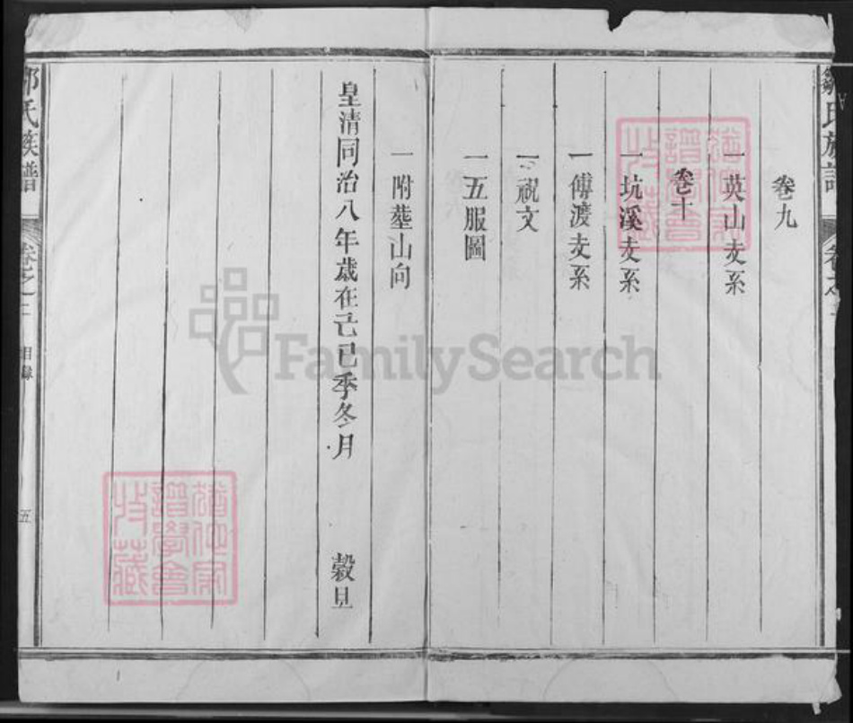 江西省南昌市进贤县罗溪镇邹氏敦伦堂族谱-东鲁邹氏族谱.pdf电子版插图5