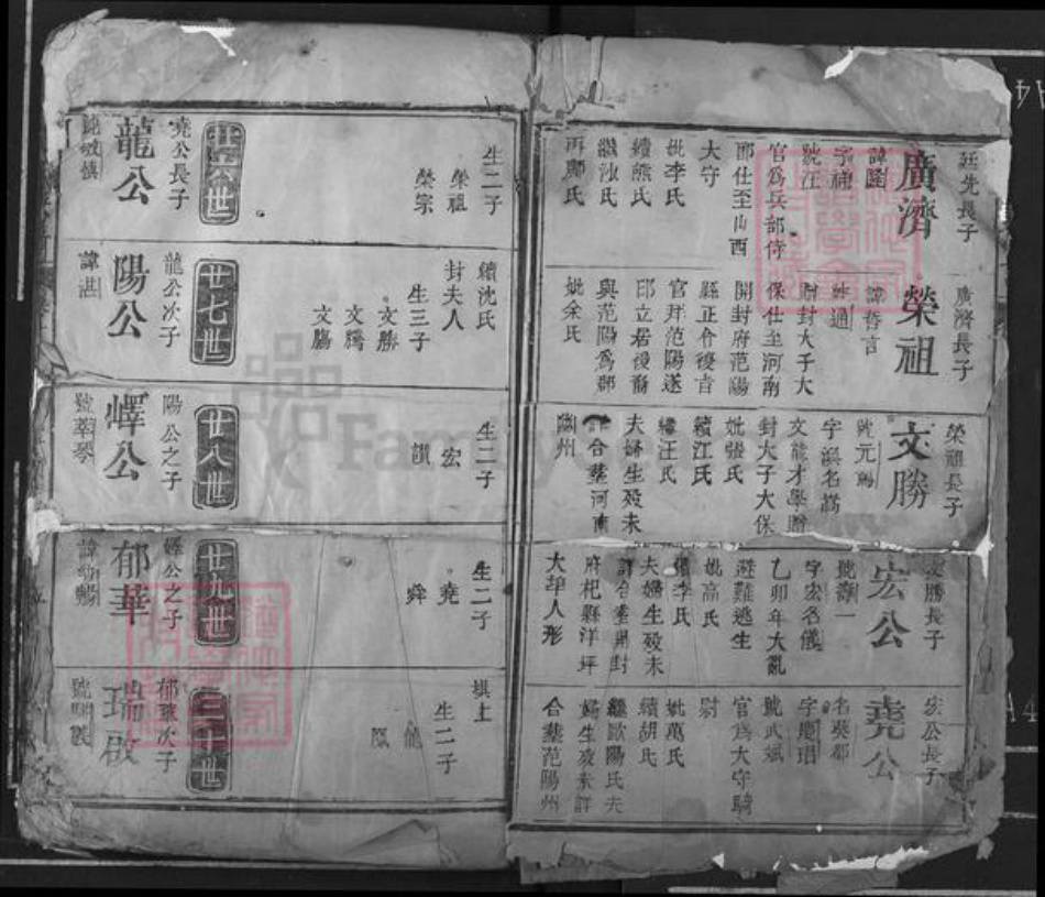 江西省吉安市遂川县邹氏范阳堂族谱-邹氏族谱.pdf电子版插图2 江西省吉安市遂川县邹氏范阳堂族谱-邹氏族谱.pdf电子版插图2