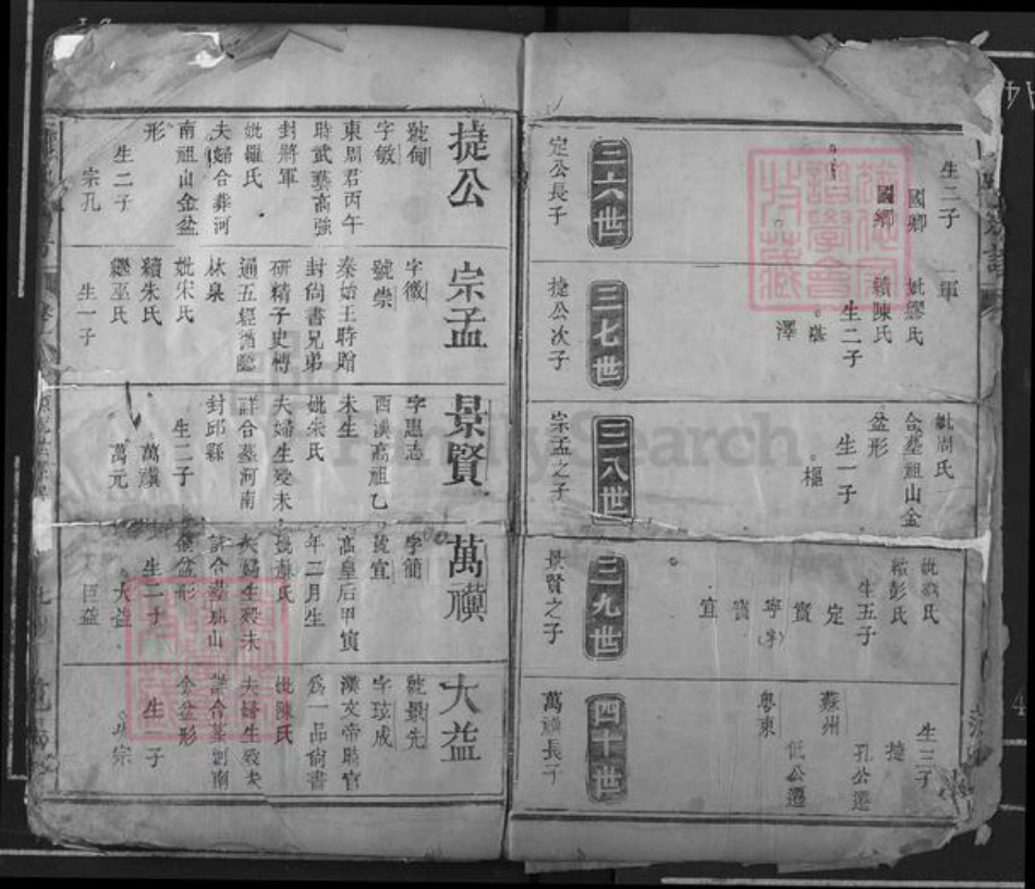 江西省吉安市遂川县邹氏范阳堂族谱-邹氏族谱.pdf电子版插图4 江西省吉安市遂川县邹氏范阳堂族谱-邹氏族谱.pdf电子版插图4