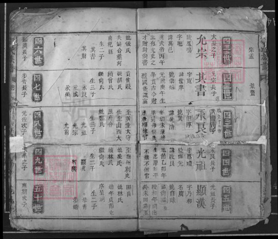 江西省吉安市遂川县邹氏范阳堂族谱-邹氏族谱.pdf电子版插图5 江西省吉安市遂川县邹氏范阳堂族谱-邹氏族谱.pdf电子版插图5